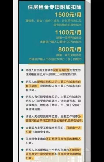 杭州个税房租的相关长尾关键词有哪些