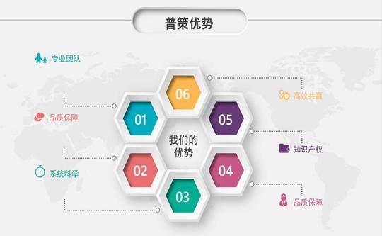 六盘水可以做可研报告立项报告(中医院建设)