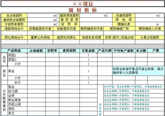 房地产开发成本测算套表(全过程)