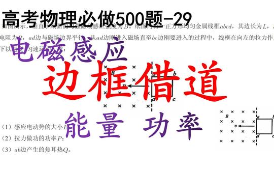 电磁感应之边框借道|高考物理必做500题-29
