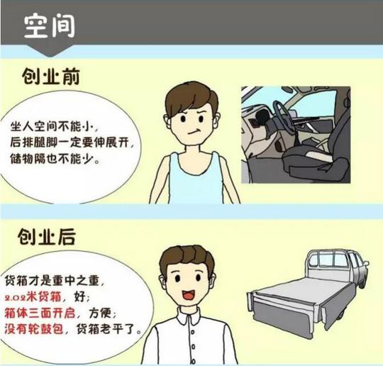 无数创业成功的例子都在告诉我们:创业最忌讳好高骛远,应该脚踏实地