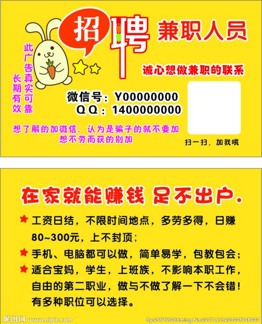 招聘兼职名片图片