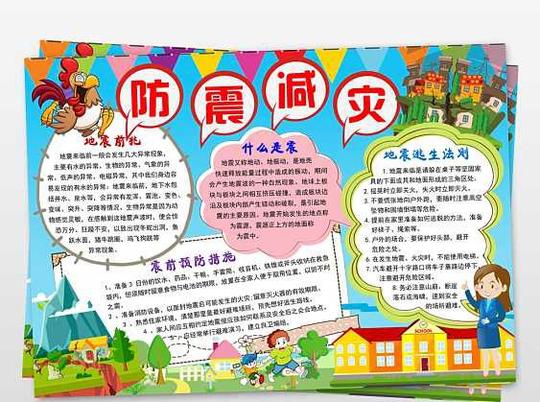 全国防灾减灾小报地震安全知识手抄报小报图片素材