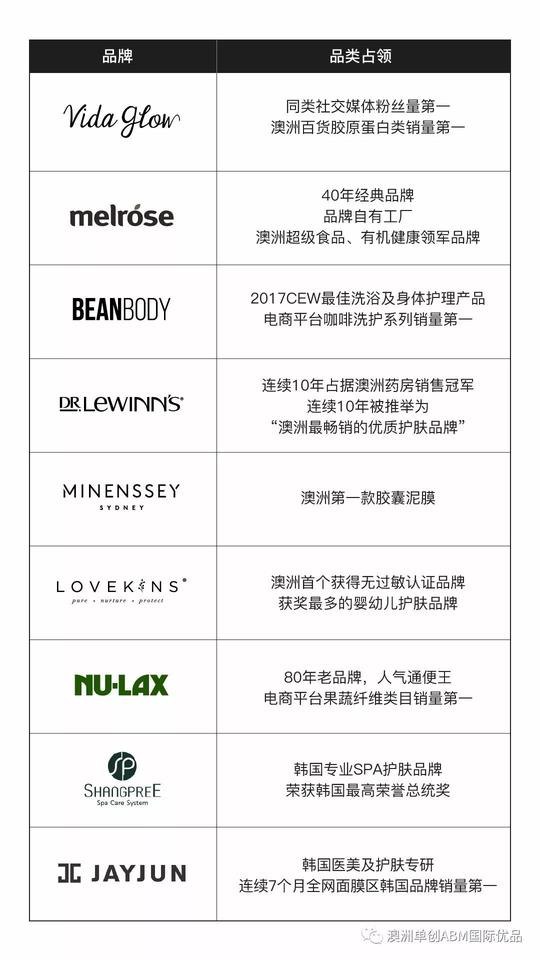 单创abm是什么?有什么优势?如何助力个体创业?单创模式收益?