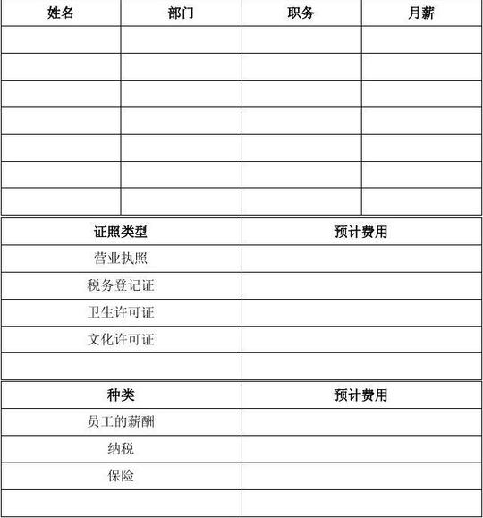 创业计划书大学生格式_创业计划书格式