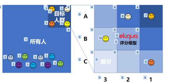 跨境热情紧追复联4，这场亿级卖家沙龙释放了哪些商机?
