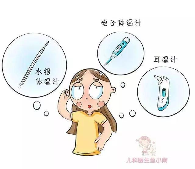 宝宝体温测哪里最准