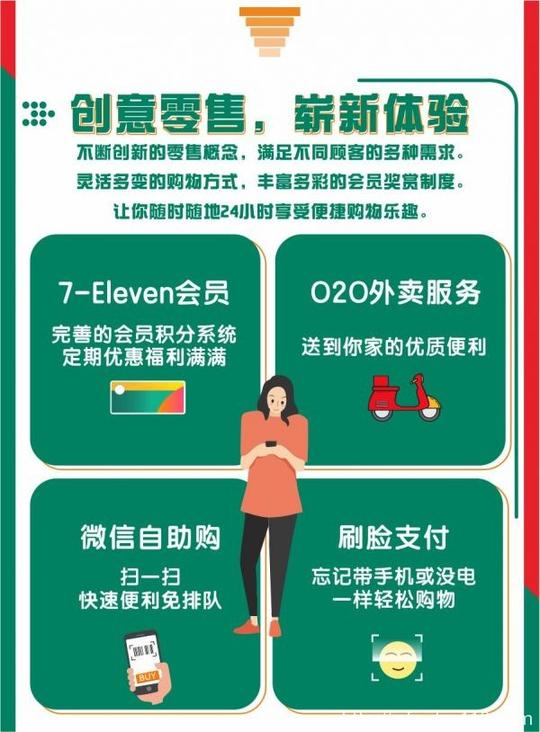 深圳711助力创业梦想成真