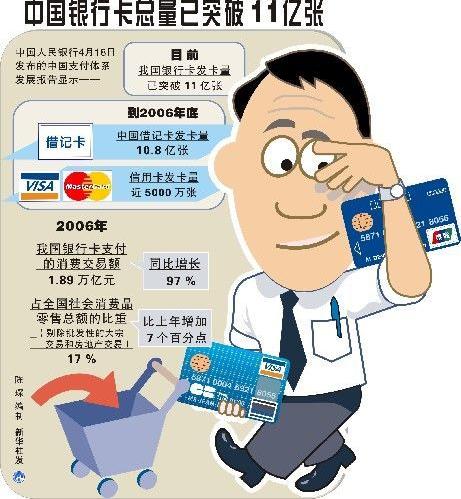 银行试水信用卡借款分期监管部门关注风险控