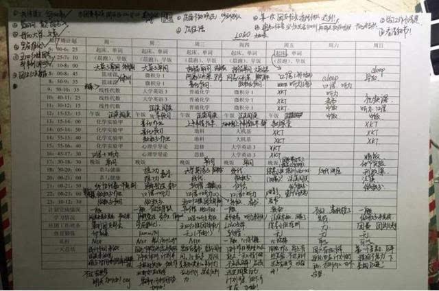 0-12个月宝宝规律作息时间表