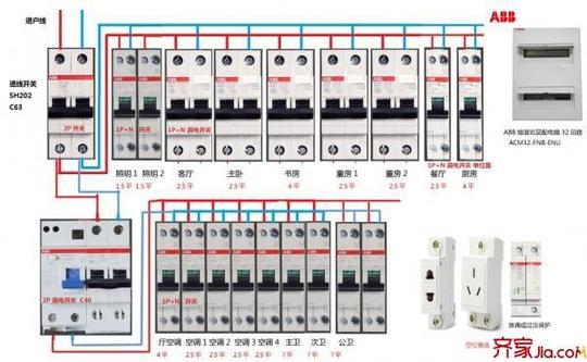 齐家-有关强电配置的若干问题解释遇到猪电工也不怕