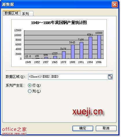 word的图表布局怎么设置