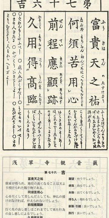 观音灵签第十四签暗藏何种人生转机