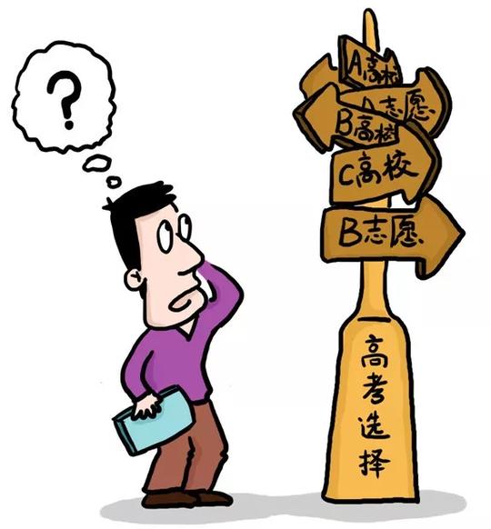 高考志愿填报