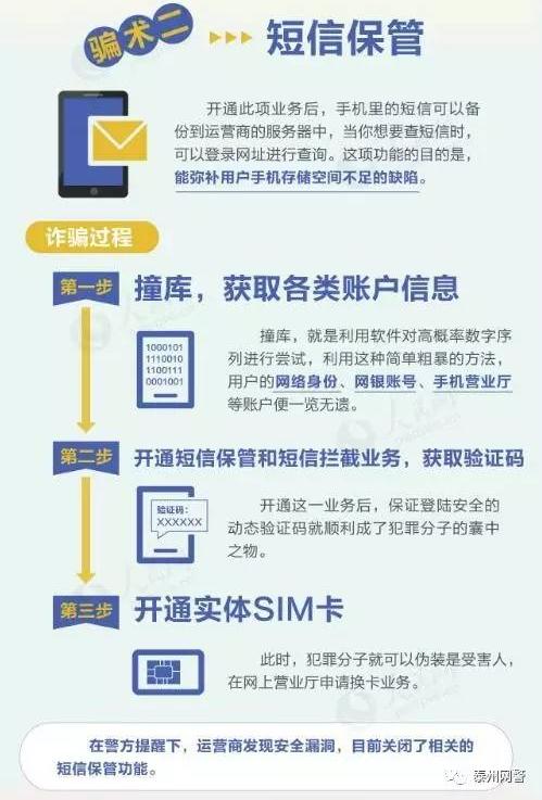 【蜀黍揭秘】手机验证码骗术大揭秘