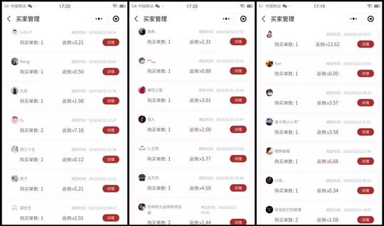 vip培训津贴