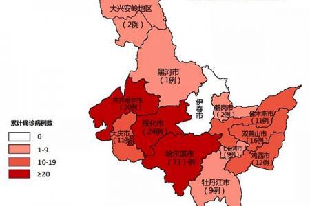 2021年年底疫情会结束吗