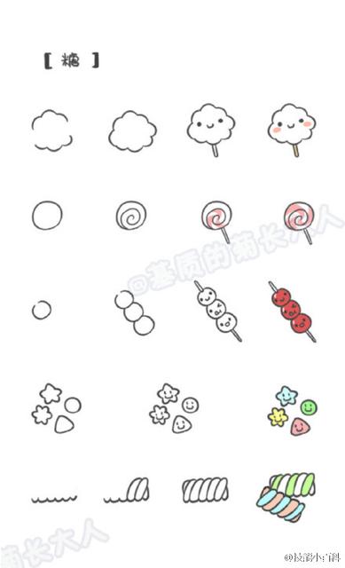 孩子喜欢画画怎么教