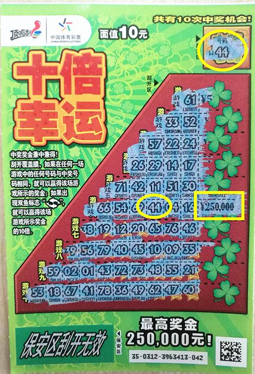 潍坊全职妈妈喜中顶呱刮25万大奖实现创业小目标