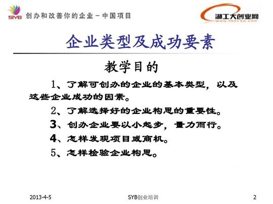 syb创业培训第二步:寻找创业项目ppt