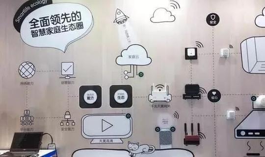 智慧家庭:让用户感受电信专业的智慧家庭产品的解决能力