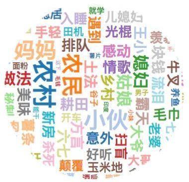 三农视频创业创作技巧:如何快速做大头条号?