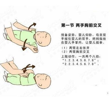 被动婴儿操可以促进神经发育么