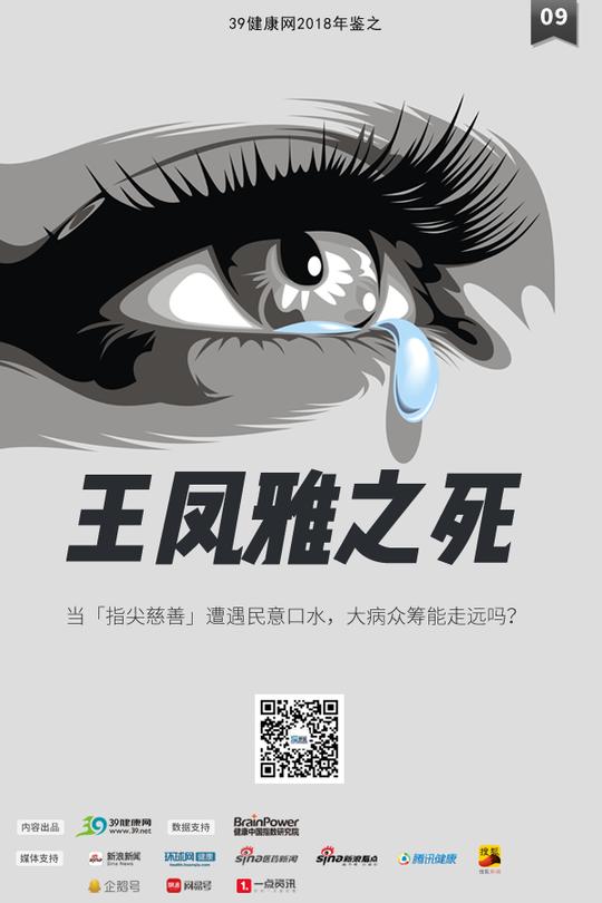 当「指尖公益」遭遇民意口水:缺乏制度建设的大病众筹