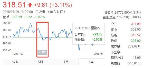 怎么有技巧的给宝宝断奶