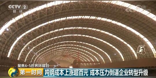 五部委联合出手:黑色系产业变“绿色”!钢铁行业迎来“大变局”→