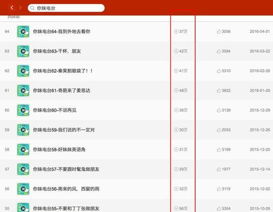 音乐产业这么多"痛点",汪峰们的互联网创业能成功吗?