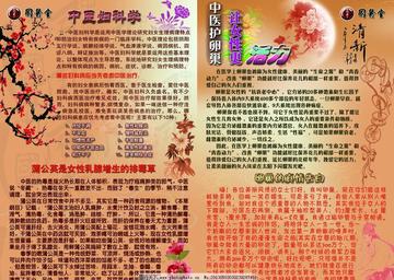 长沙 妇科 中医相关长尾关键词有哪些