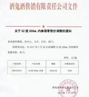 长沙酒鬼酒内参相关长尾关键词有哪些