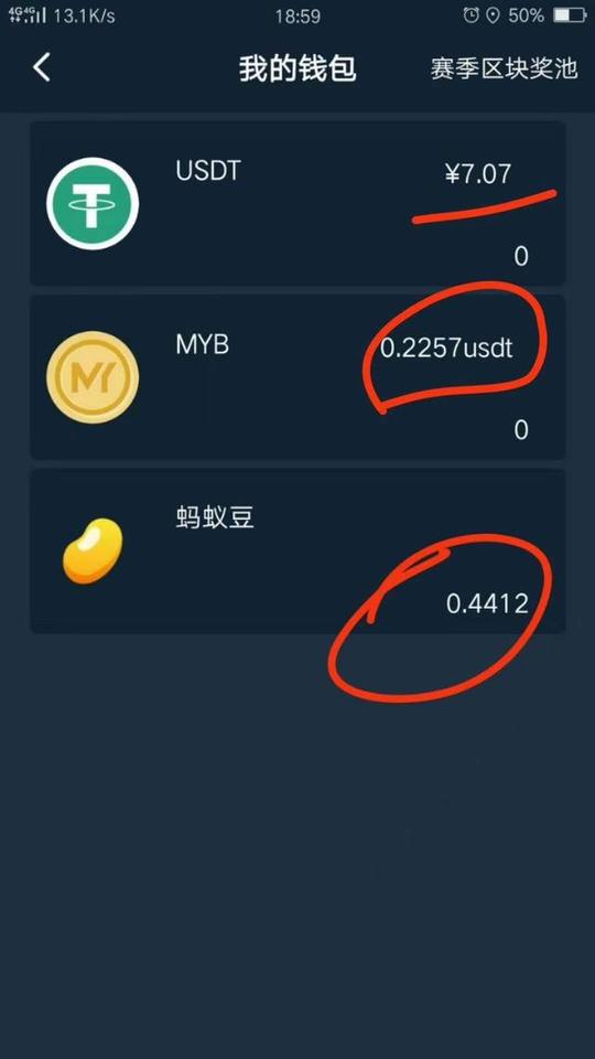 蚂蚁短视频，冠军团队，期待你的加入!