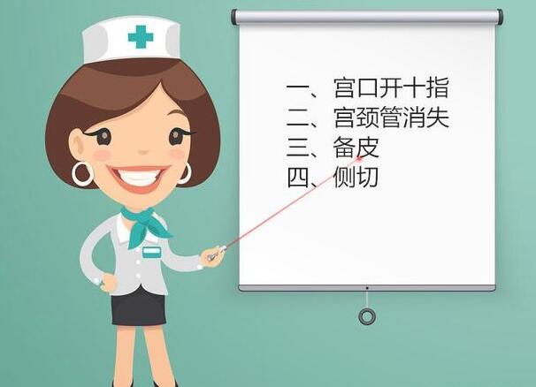 顺产开宫开的慢怎么办