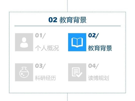 论文答辩,企业简介,工作计划,年终总结,竞聘述职,创业项目,房地产&lt;/strong&gt;