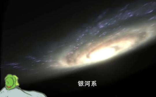 bgm:mine(illeniumremix)视频素材:6分钟看尽浩瀚宇宙!