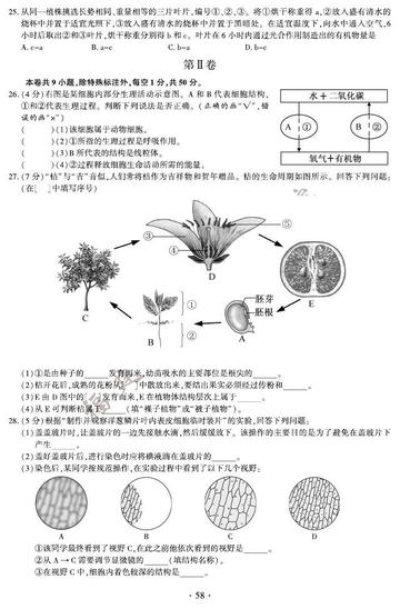福建生物中考难度怎么样