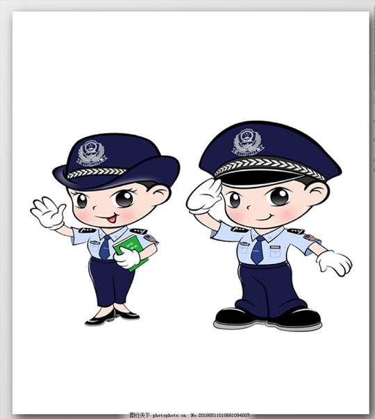 卡通警察卡通警察素材卡通警察下载警察敬礼卡通头像动漫动画