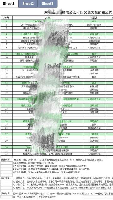 面试官问为什么转行该怎么回答