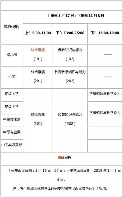 面试不带毕业证可以吗?