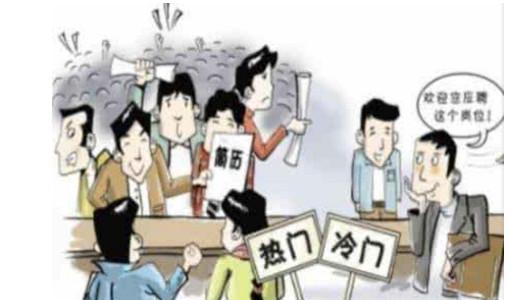 2017最冷门的十大专业榜单