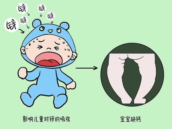 幼儿免疫力下降怎么办