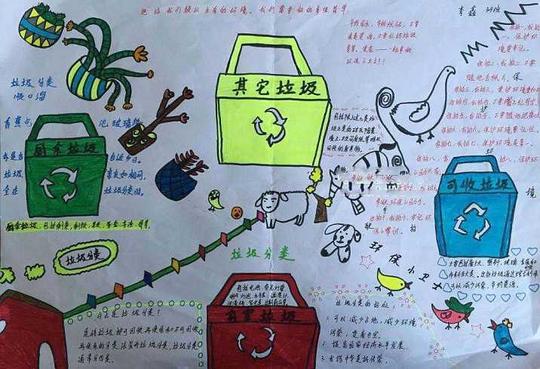 垃圾分类手抄报大全!