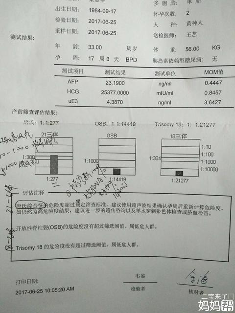 孕妇羊水穿刺多少周做合适