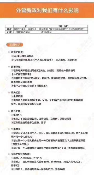 为什么跨境汇款查这么严