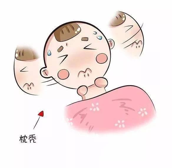 孩子有必要做微量元素检测吗
