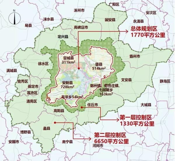 五大信号告诉你