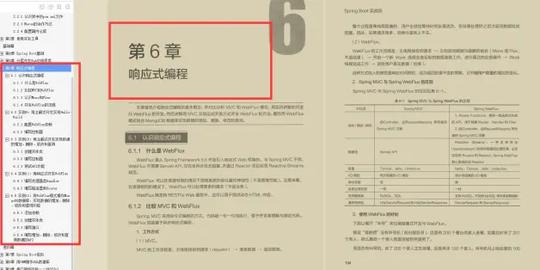 很丝滑!阿里3个研发团队整合出的最新springboot手册