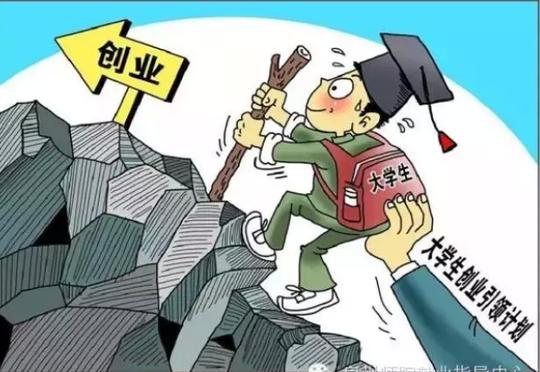 关于公布泉州师范学院2015年创业扶持项目的